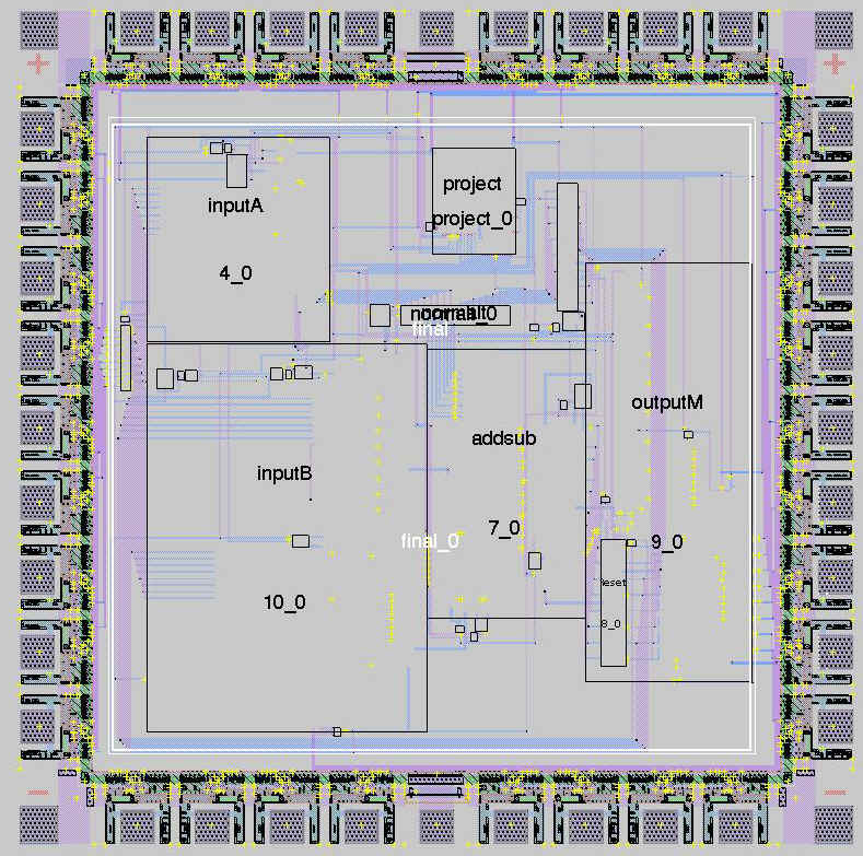 layout (202660 bytes)