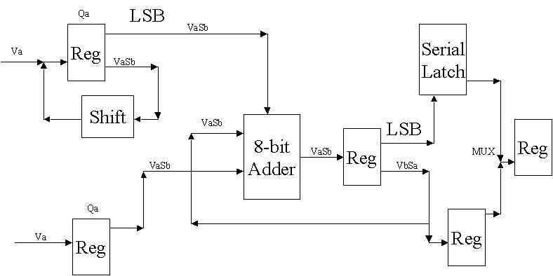 wpe5.jpg (25479 bytes)