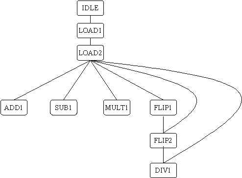 wpeB.jpg (15418 bytes)