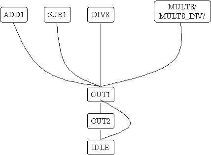 wpeD.jpg (11902 bytes)