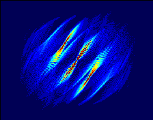 Ambiguity function of bat chirp