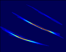 Optimal-kernel TFR