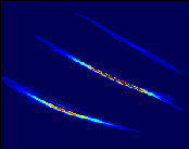 Optimal Radially Gaussian Kernel