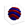 CWT 3-D