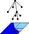 Wedge Tree 3-D