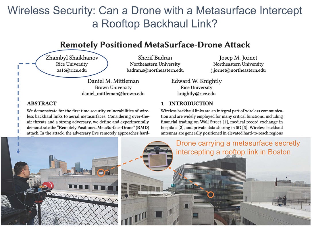 Metasurface-drone