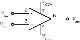 \includegraphics[scale=0.640000]{opamps/cktsym.ps}