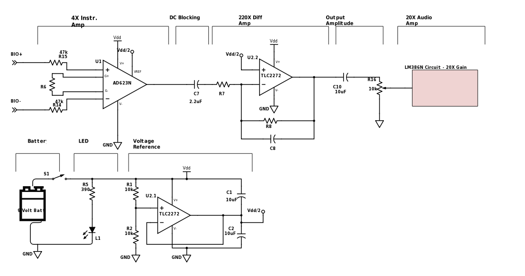 schematic