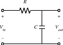 \includegraphics[scale=0.650000]{low_pass_phasor.ps}