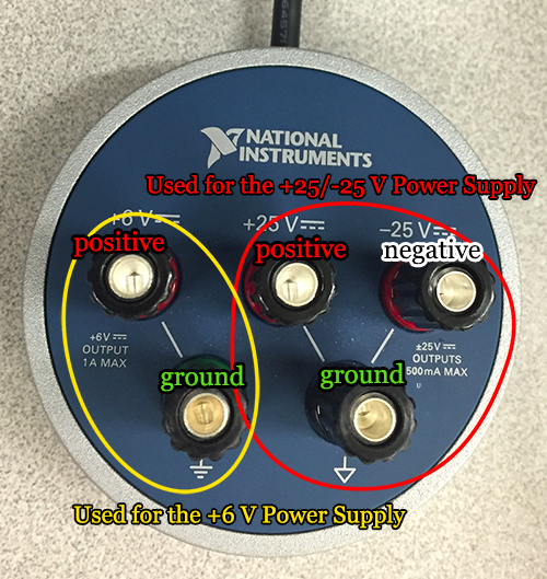 DC Measurements: the DMM - ELEC 243 Labs