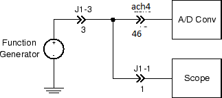 \includegraphics[scale=0.500000]{ckt4.1.2.ps}