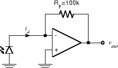 \includegraphics[scale=0.500000]{photo_opamp.ps}