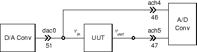 \includegraphics[scale=0.500000]{ckt7.3.7.ps}