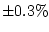$\pm0.3\%$