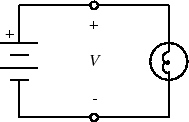\includegraphics[scale=0.650000]{flashlight1.ps}