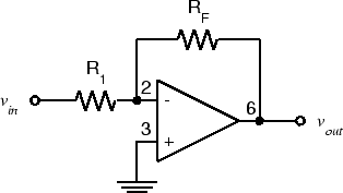 \includegraphics[scale=0.650000]{inv_opamp.ps}