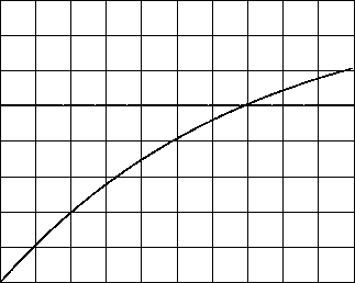 \includegraphics[scale=0.350000]{tau3.ps}