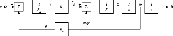 \includegraphics[scale=0.500000]{ckt8.7.ps}