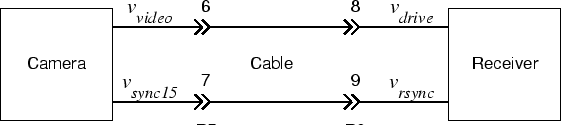 \includegraphics[scale=0.650000]{ckt11.1.ps}