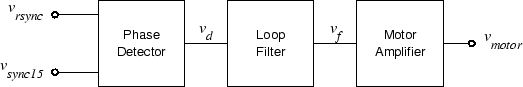 \includegraphics[scale=0.500000]{ckt11.8.ps}