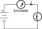 \includegraphics[scale=0.500000]{../241/flashlight4.ps}