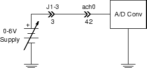 \includegraphics[scale=0.500000]{ckt4.1.1.ps}