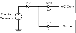 \includegraphics[scale=0.500000]{ckt4.1.2.ps}