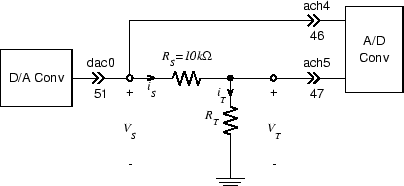 \includegraphics[scale=0.500000]{ckt4.2.2.ps}