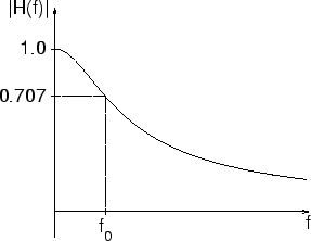 \includegraphics[scale=0.350000]{fr1.ps}
