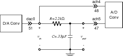 \includegraphics[scale=0.500000]{ckt4.3.1.ps}