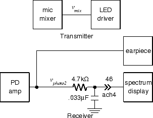 \includegraphics[scale=0.500000]{ckt6.3.3.ps}